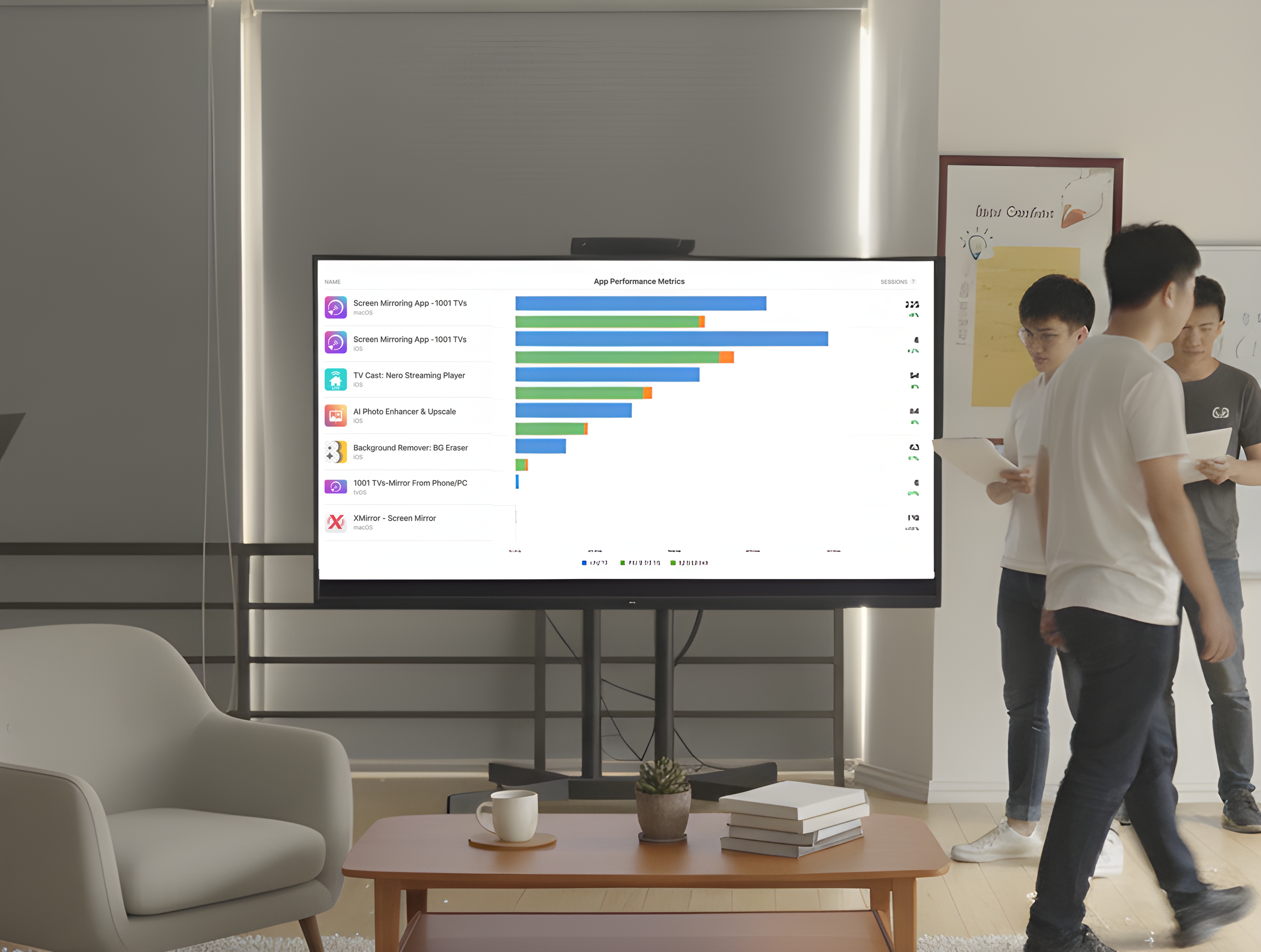 产品榜单投屏上大屏幕